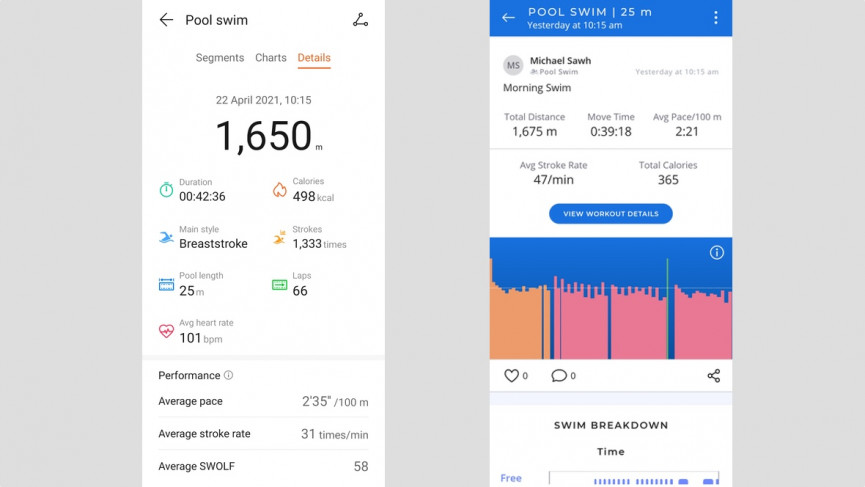 Honor Band 6 review: a top budget fitness tracker