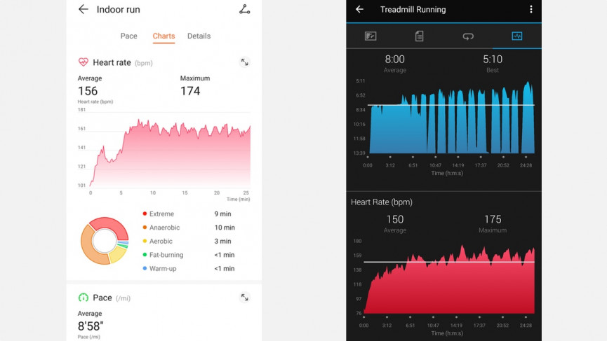Honor MagicWatch 2 review
