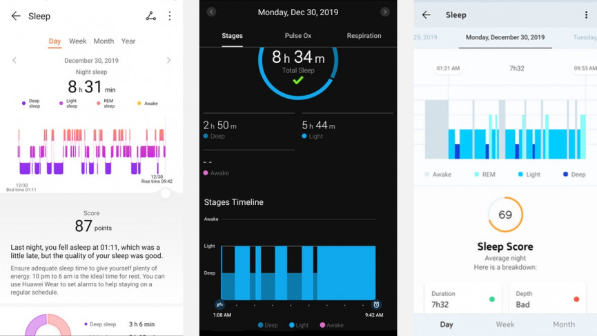 Honor MagicWatch 2 review