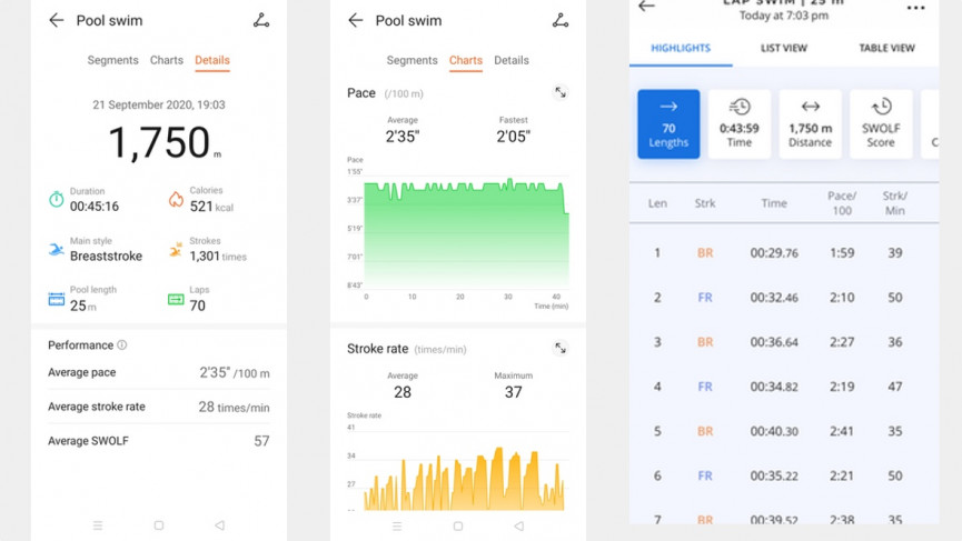 Honor Watch GS Pro review: Light on outdoor substance