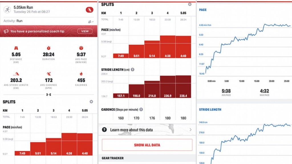Under Armour Hovr Infinite smart running shoe review