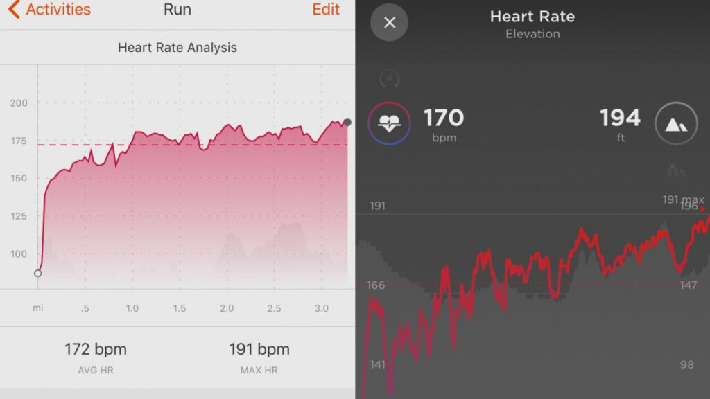 TomTom Adventurer review