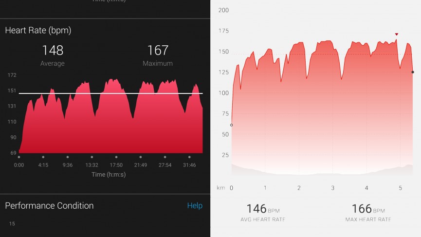 Garmin Fenix 5X review