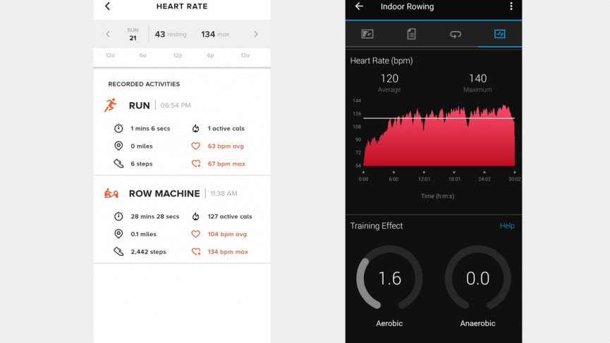 Skagen Jorn Hybrid HR review