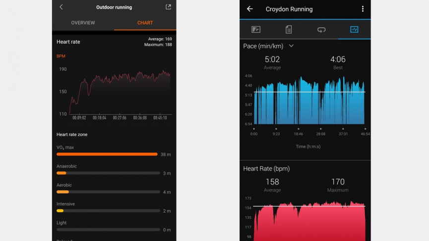 Xiaomi Mi Band 6 review: still the budget king – for now