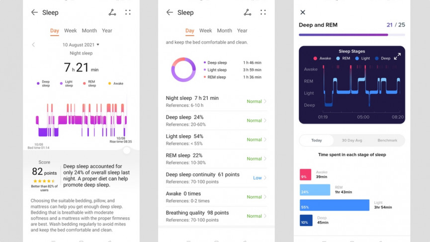Huawei Band 6 review: Big bold fitness tracking