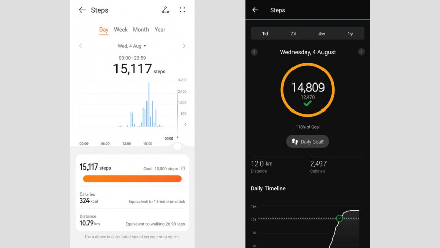 Huawei Band 6 review: Big bold fitness tracking