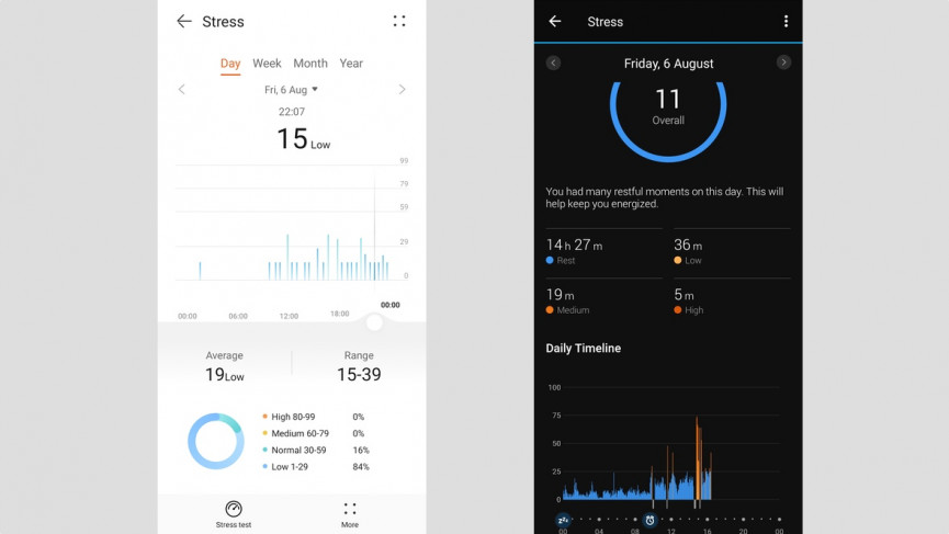 Huawei Band 6 review: Big bold fitness tracking