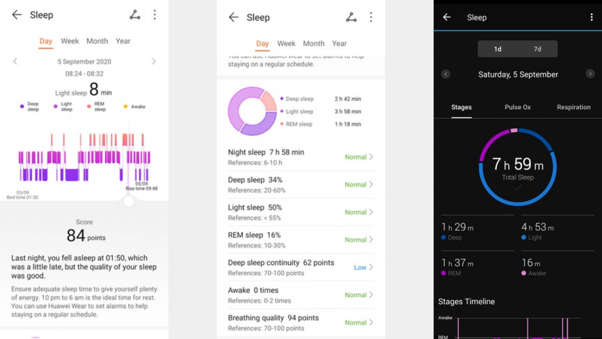 Huawei Watch Fit review: a great entry level sports watch