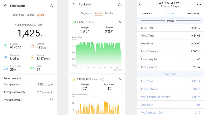 Huawei Watch Fit review: a great entry level sports watch