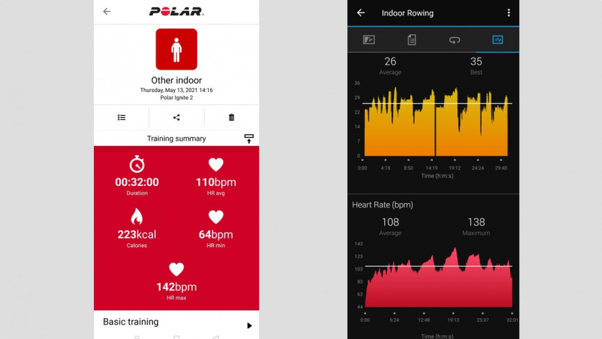 Polar Ignite 2 review: sport and style combines