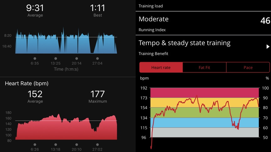 Garmin Vivosmart 4 review