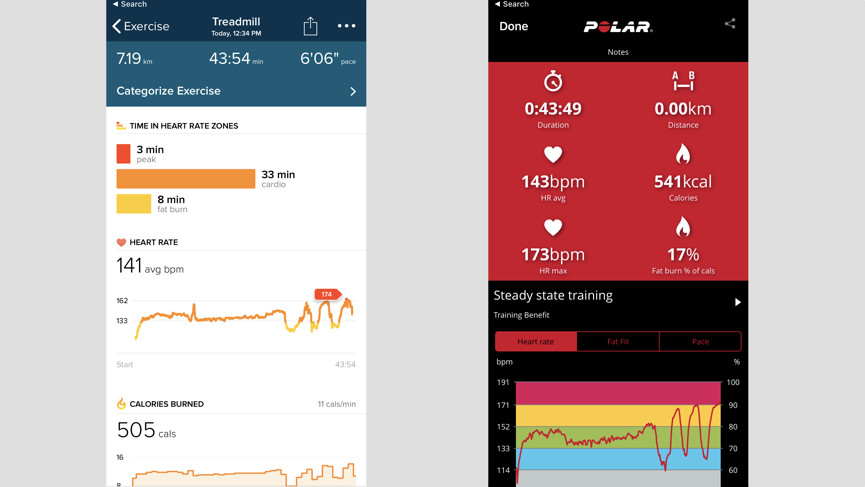 Fitbit Versa Lite Edition review