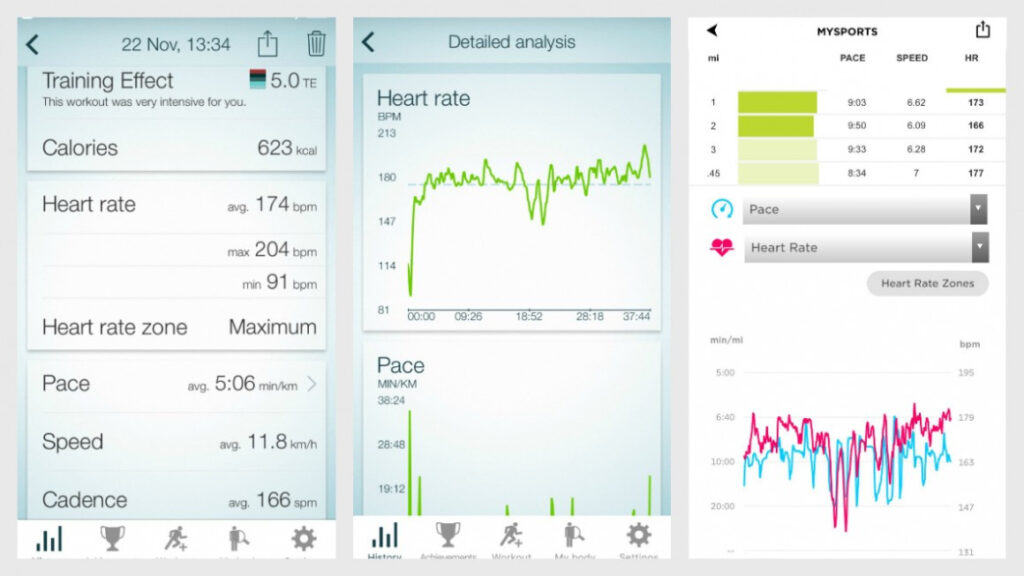 Jabra Elite Sport review