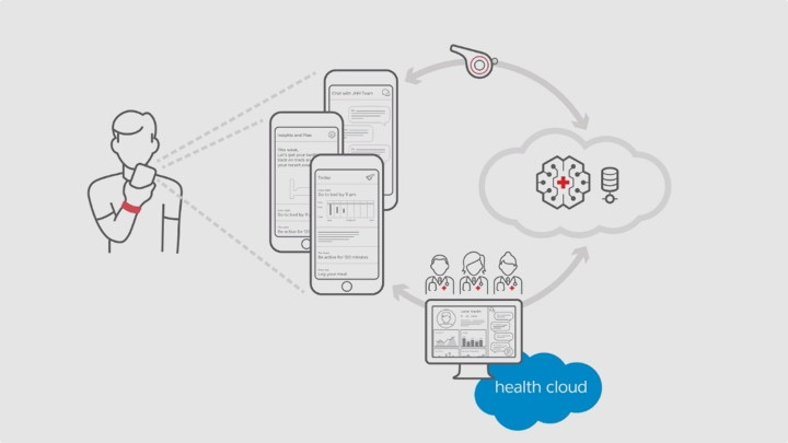 Jawbone Health: Everything we know so far about the new premium health platform