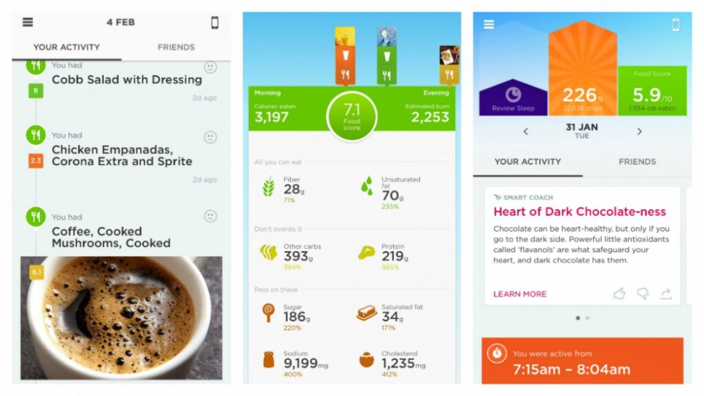 Week 4: Mike's food tracking diary - finally starting to happen