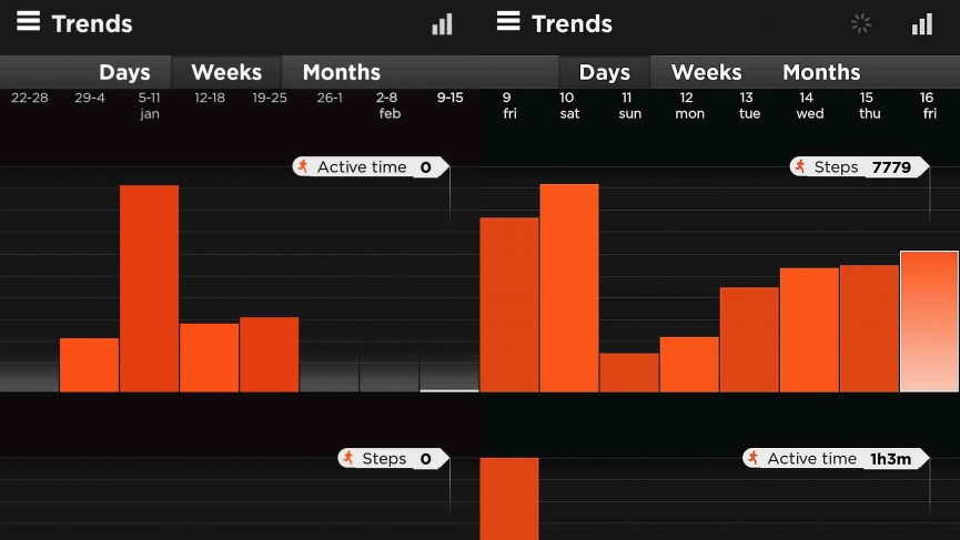 jawbone-up-move-trends-couch-to-5k-1424023879-3OPE-column-width-inline