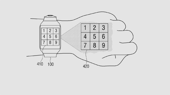 ​Samsung patents smartwatch keyboard that projects onto your hand