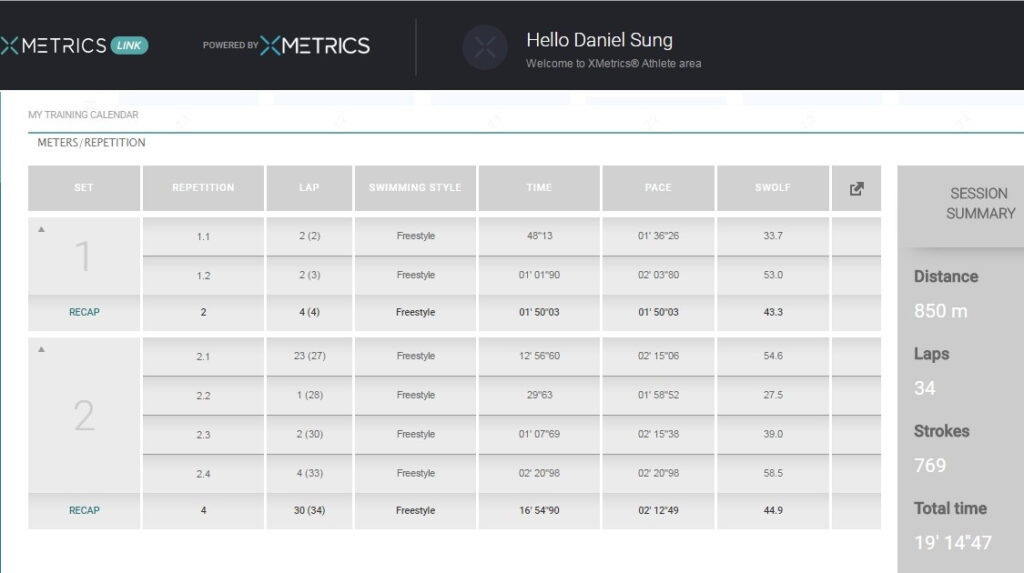 XMetrics Pro review