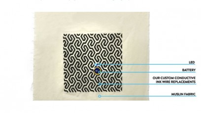 Topshop approved: Madison Maxey on smart fabrics beyond LED dresses