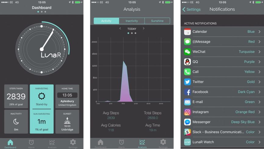 LunaR is a hybrid smartwatch that's powered by the sun