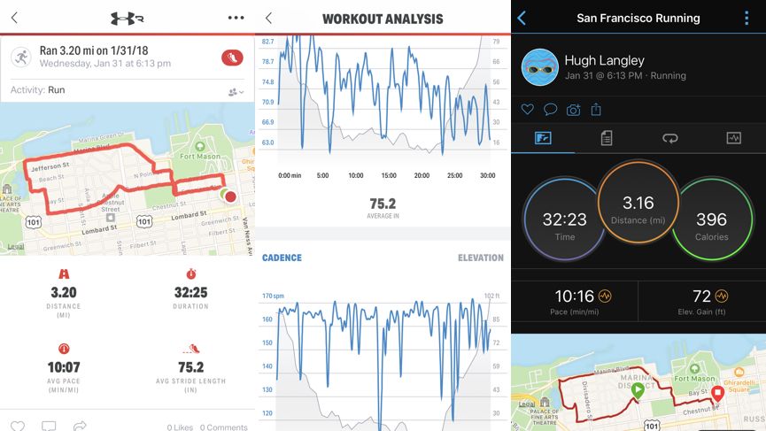 Under Armour Hovr Sonic Connected review