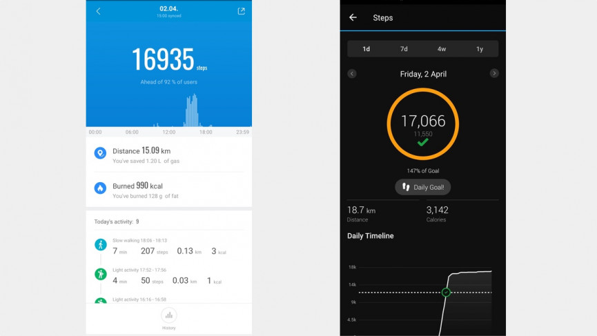 Xiaomi Mi Band 6 review: still the budget king – for now