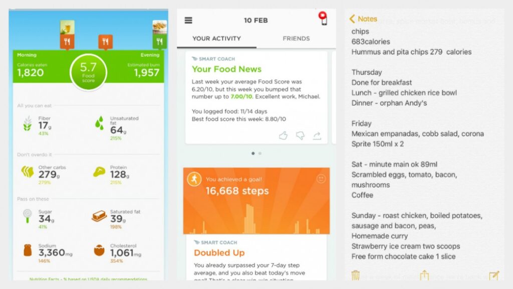 Week 5: Mike's food tracking diary: Making small steps to big change (hopefully)