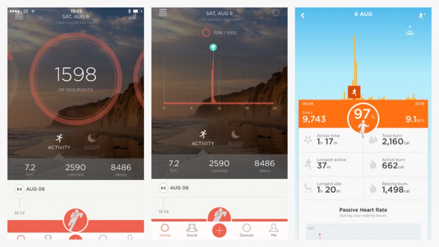 Speedo Shine 2 review