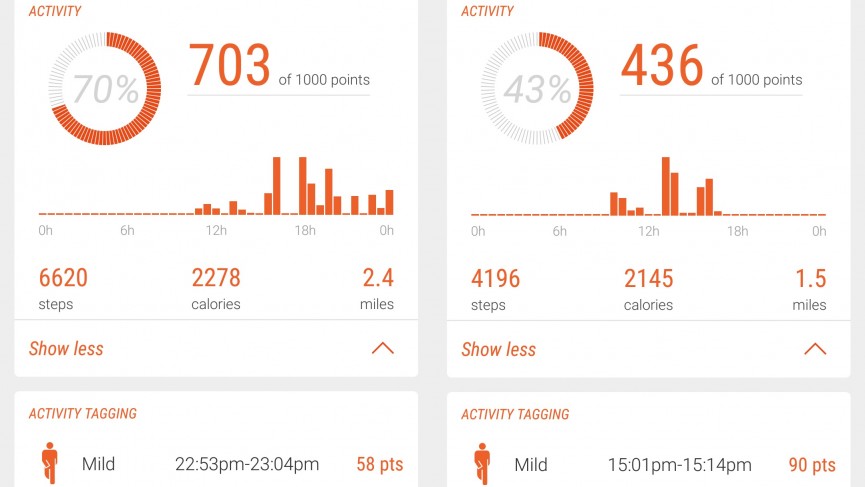 misfit-swarovski-shine-review-app-1430843946-HjXk-column-width-inline