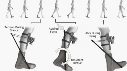 Power-assisted people: Exosuits could make man more machine