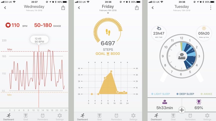 MyKronoz ZeTime review