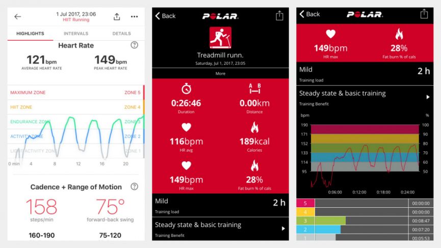 Moov HR Sweat review