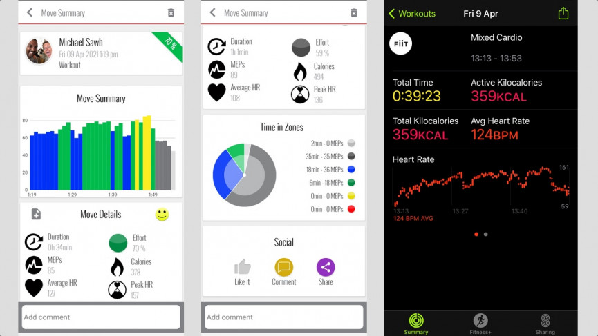 MyZone MZ-Switch review: A super HR all-rounder