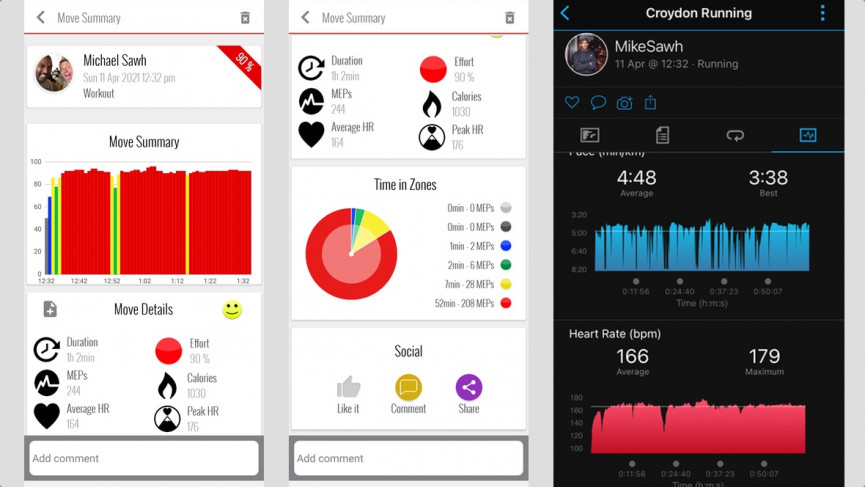 MyZone MZ-Switch review: A super HR all-rounder