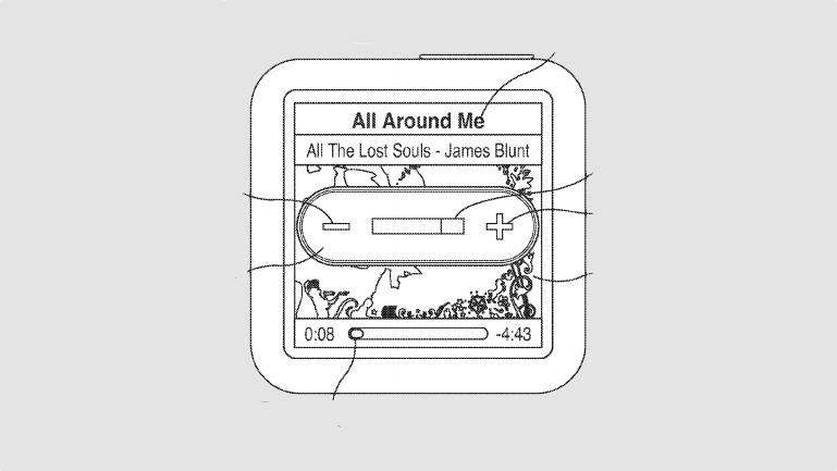 The patented history and future of… the Apple Watch