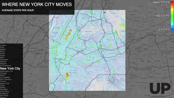 Jawbone collaboration with Design Museum shows how the US moves