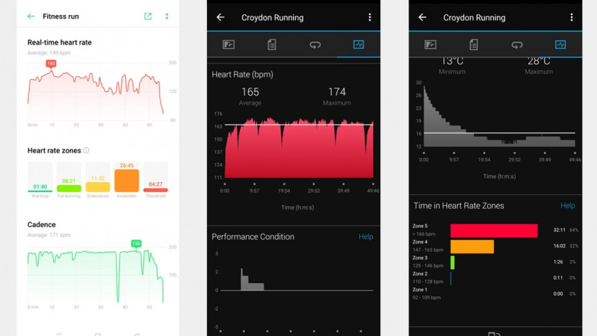 Oppo Watch LTE review: the bigger 46mm Oppo tried and tested
