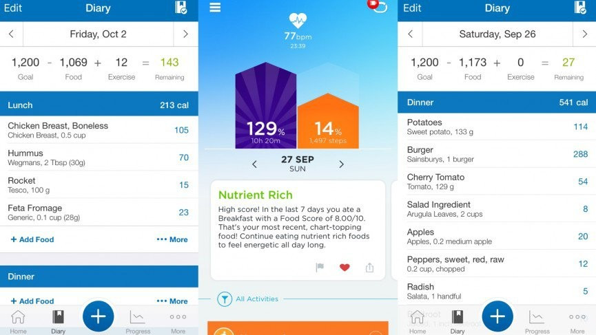 Wearables need to look beyond calories to really help us live better