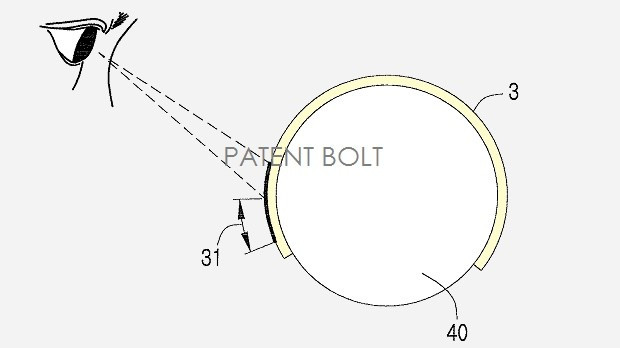 The patented history and future of… Samsung's smartwatches