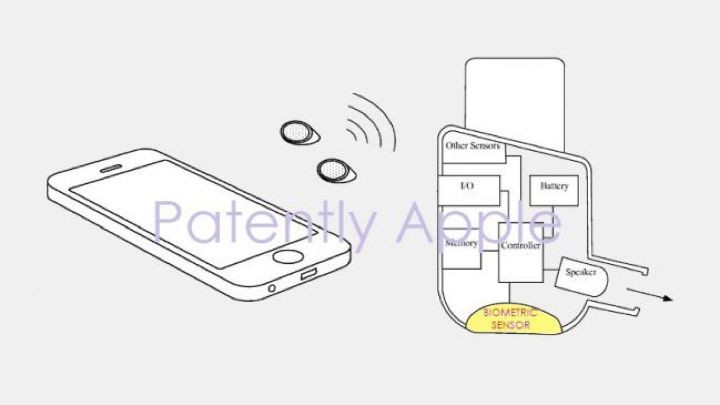 Apple's next gen AirPods tipped to offer serious health tracking