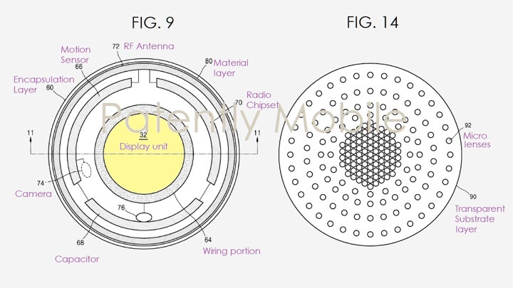 Samsung appears to be exploring the possibility of smart contact lenses