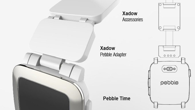 Inside Pebble: The Smartstraps you'll be wearing in 2016