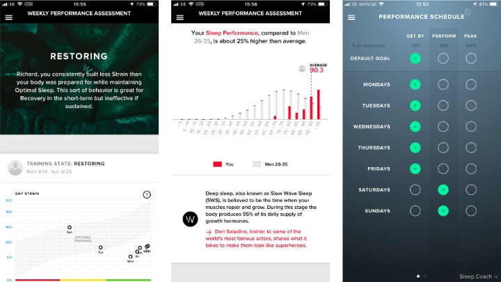 Whoop Strap 3.0 review
