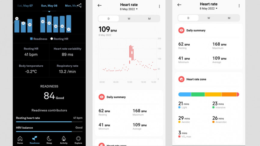 Poco Watch review – one of the best affordable smartwatches