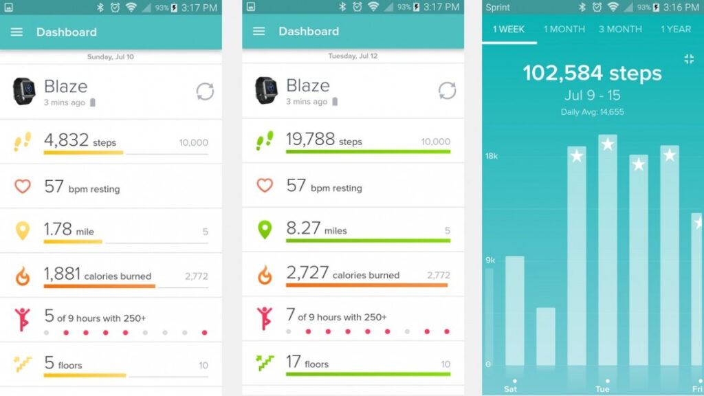 These Pokémon Go players are using their Fitbits more - will it last?