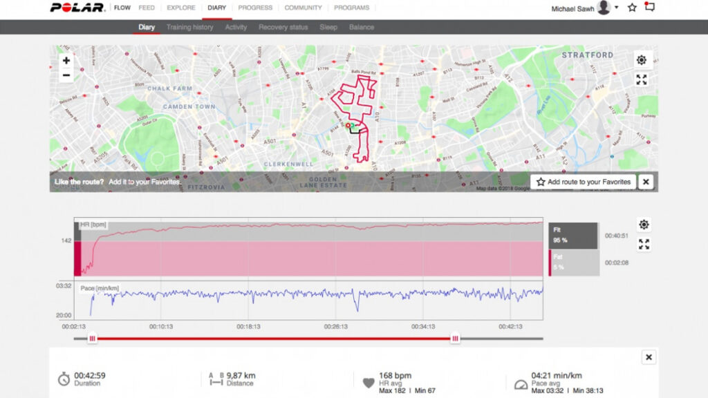 Fitbit Versa running test: We put Fitbit's smartwatch through its paces