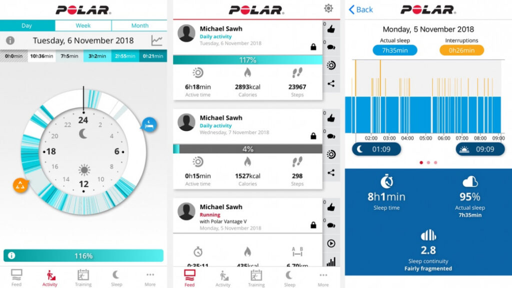 Polar Vantage V review