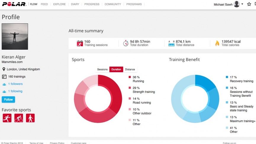 polar-flow-alger-1469802210-M3EZ-column-width-inline