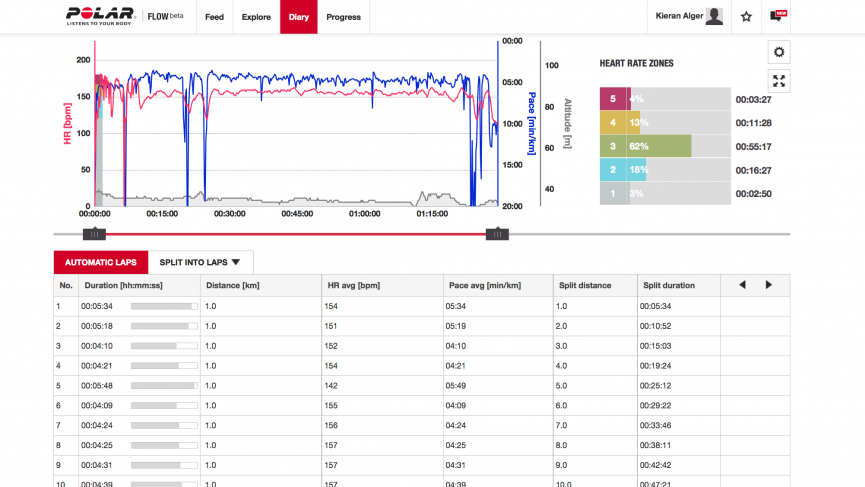 polar-graph-1415805726-0vqg-column-width-inline-1416326611-p3tY-column-width-inline